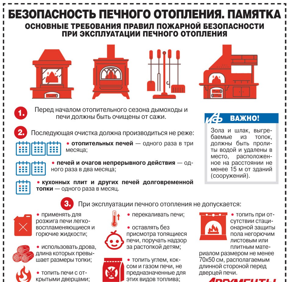 Памятки по пожарной безопасности - Официальный Интернет-портал Березовского  городского округа